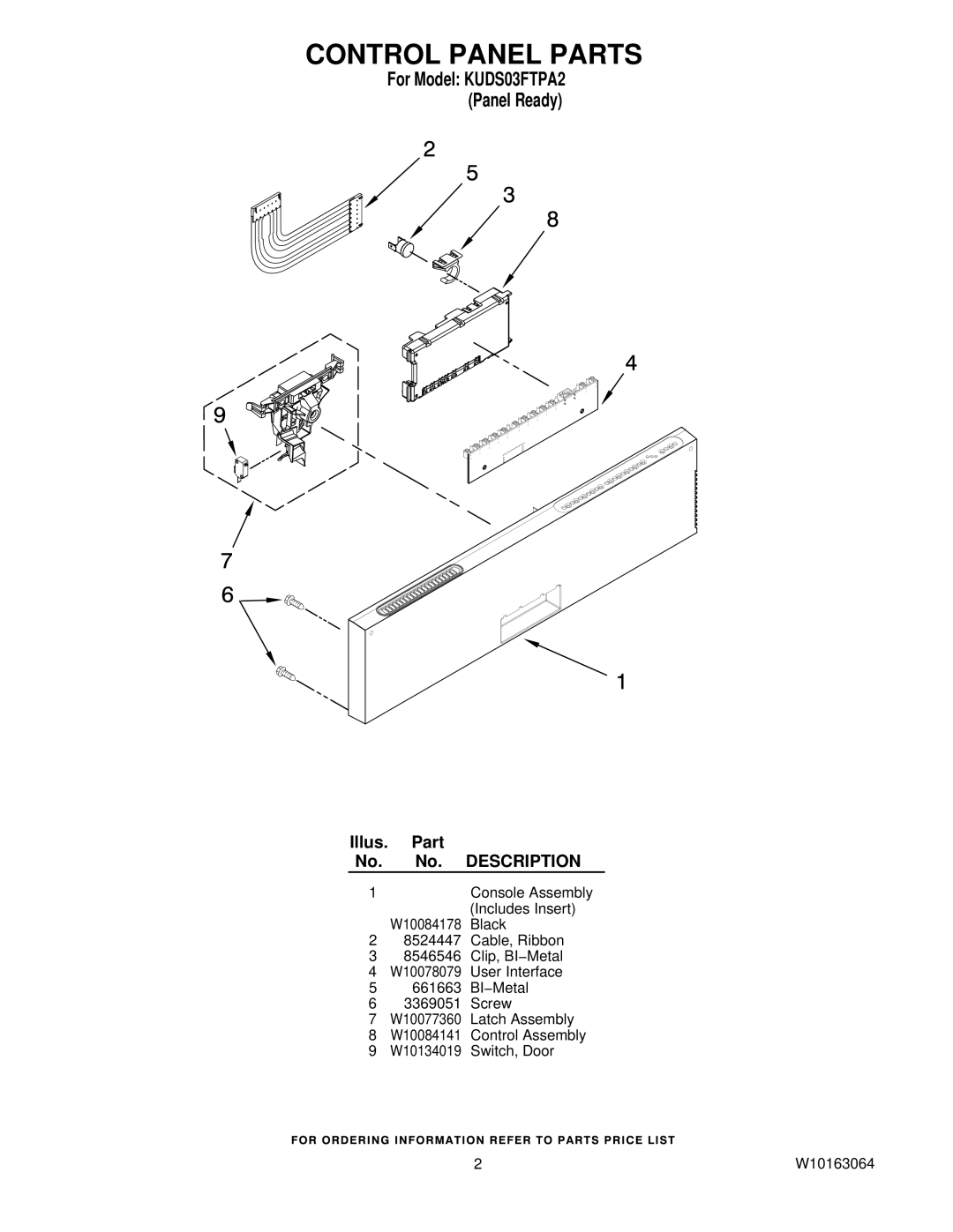 KitchenAid manual Control Panel Parts, For Model KUDS03FTPA2 Panel Ready 