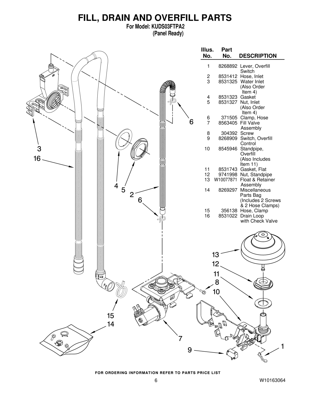 KitchenAid KUDS03FTPA2 manual FILL, Drain and Overfill Parts 