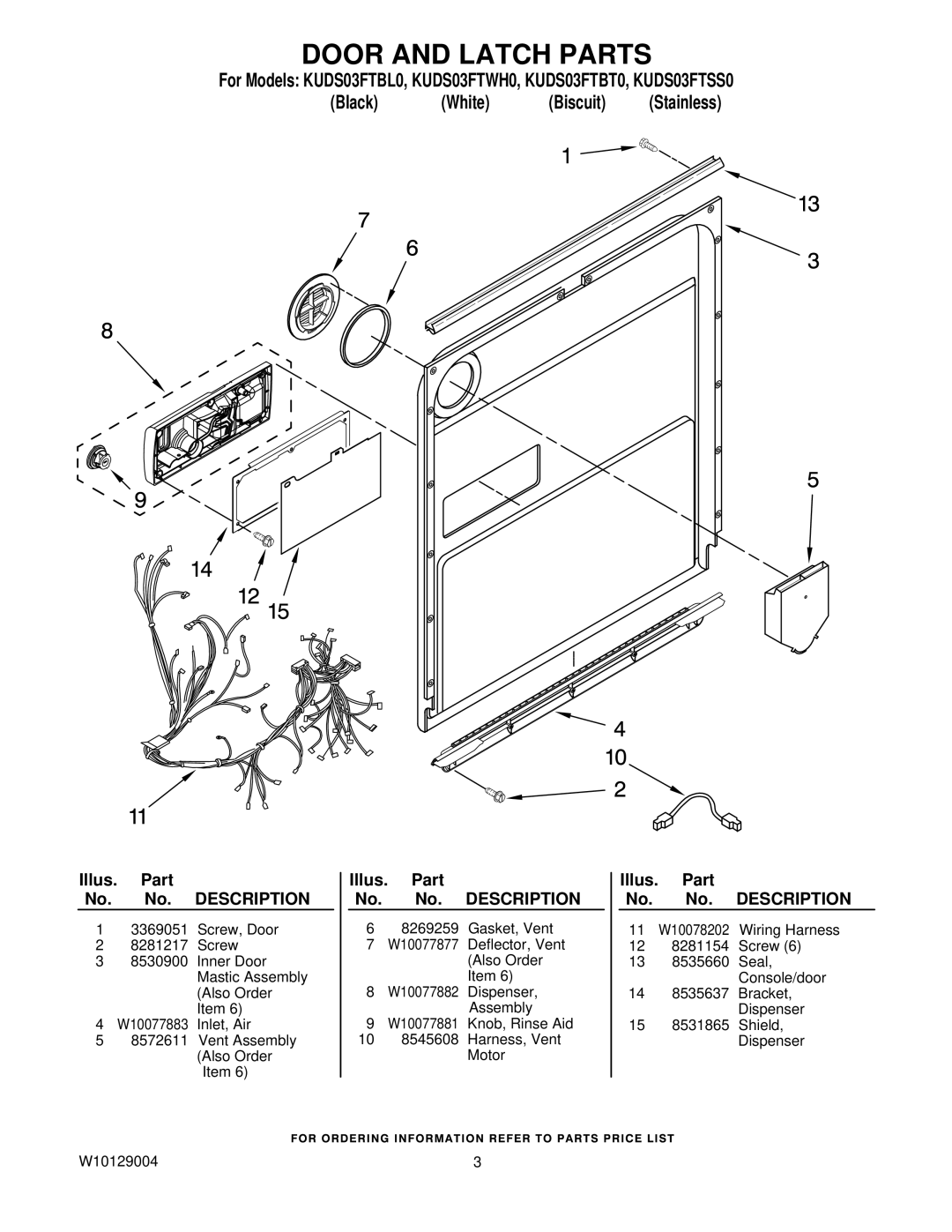 KitchenAid KUDS03FTBL0, KUDS03FTSS0, KUDS03FTBT0, KUDS03FTWH0 manual Door and Latch Parts 