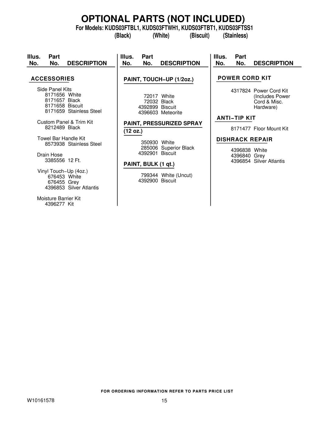 KitchenAid KUDS03FTWH1, KUDS03FTSS1, KUDS03FTBL, KUDS03FTBT1 manual Optional Parts not Included, Accessories 