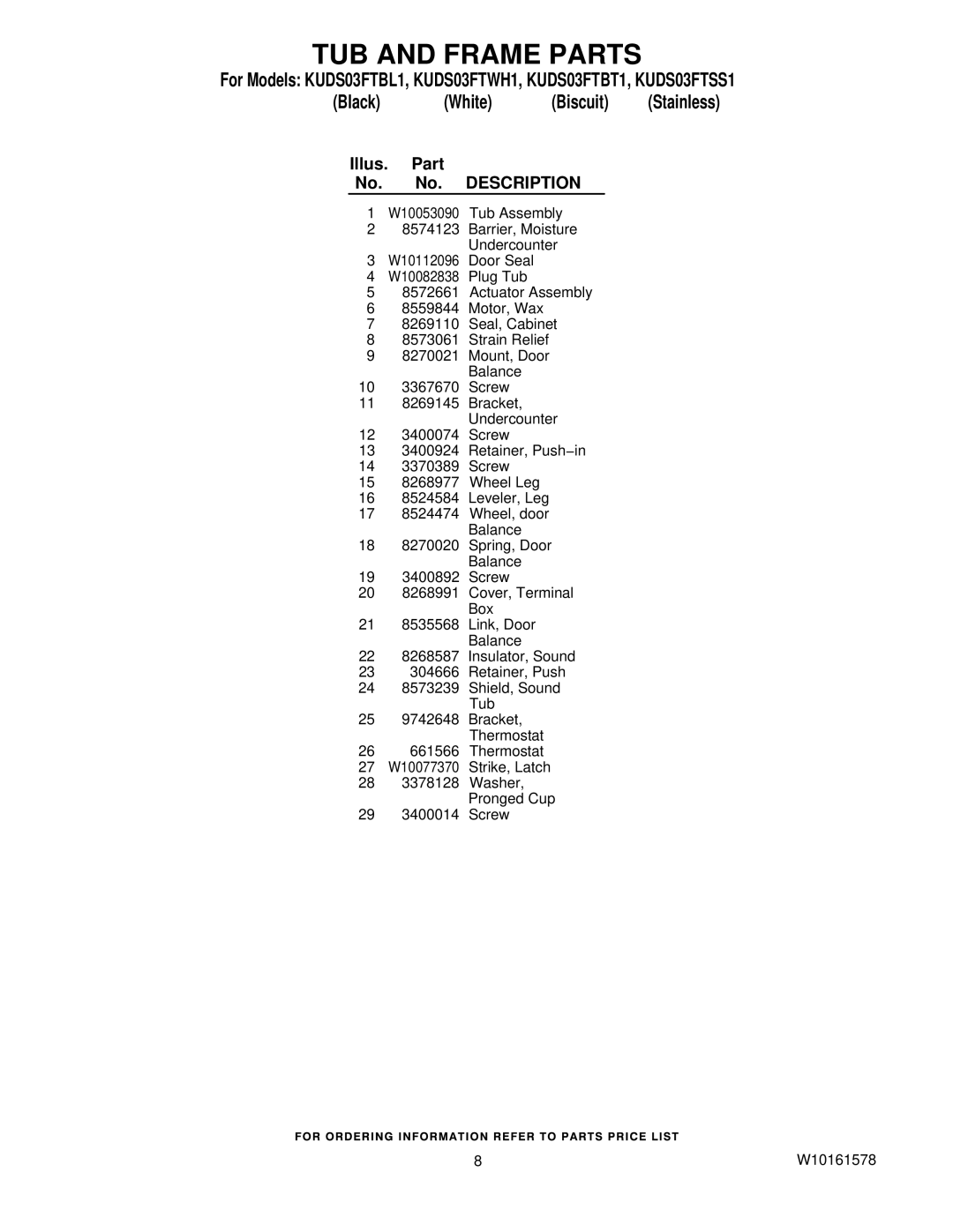 KitchenAid KUDS03FTSS1, KUDS03FTBL, KUDS03FTBT1, KUDS03FTWH1 manual Illus Part No. Description 