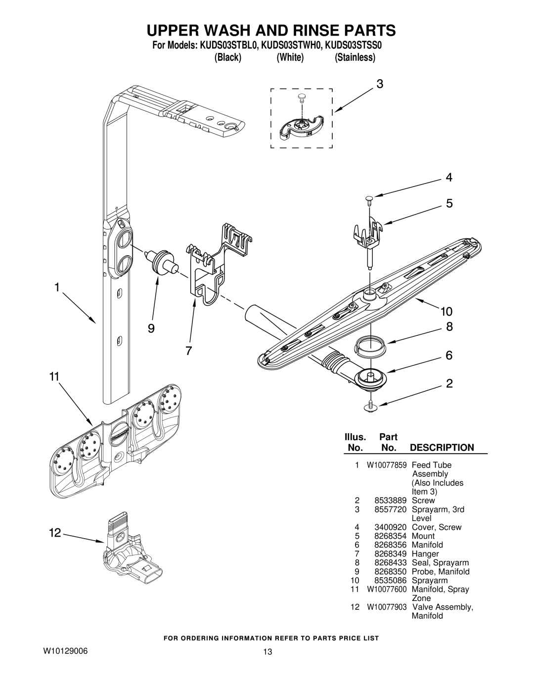 KitchenAid KUDS03STBL0, KUDS03STSS0, KUDS03STWH0 manual Upper Wash and Rinse Parts 