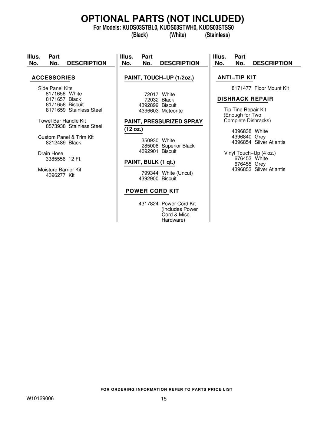 KitchenAid KUDS03STSS0, KUDS03STBL0, KUDS03STWH0 manual Optional Parts not Included, Accessories 