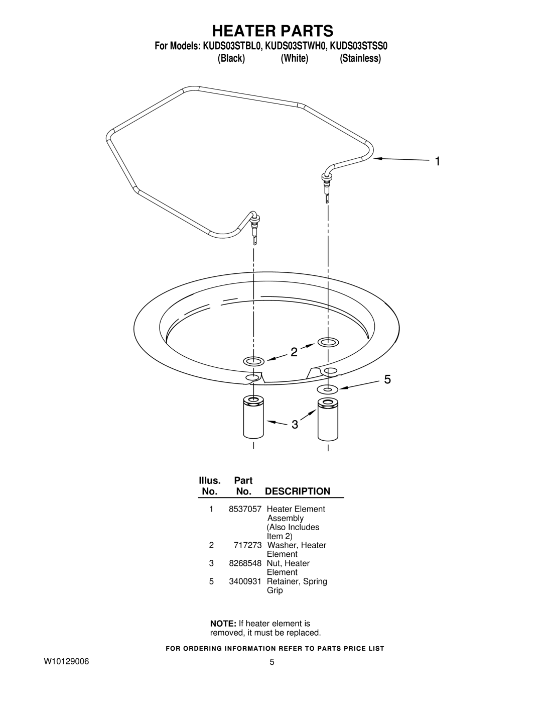 KitchenAid KUDS03STWH0, KUDS03STSS0, KUDS03STBL0 manual Heater Parts 