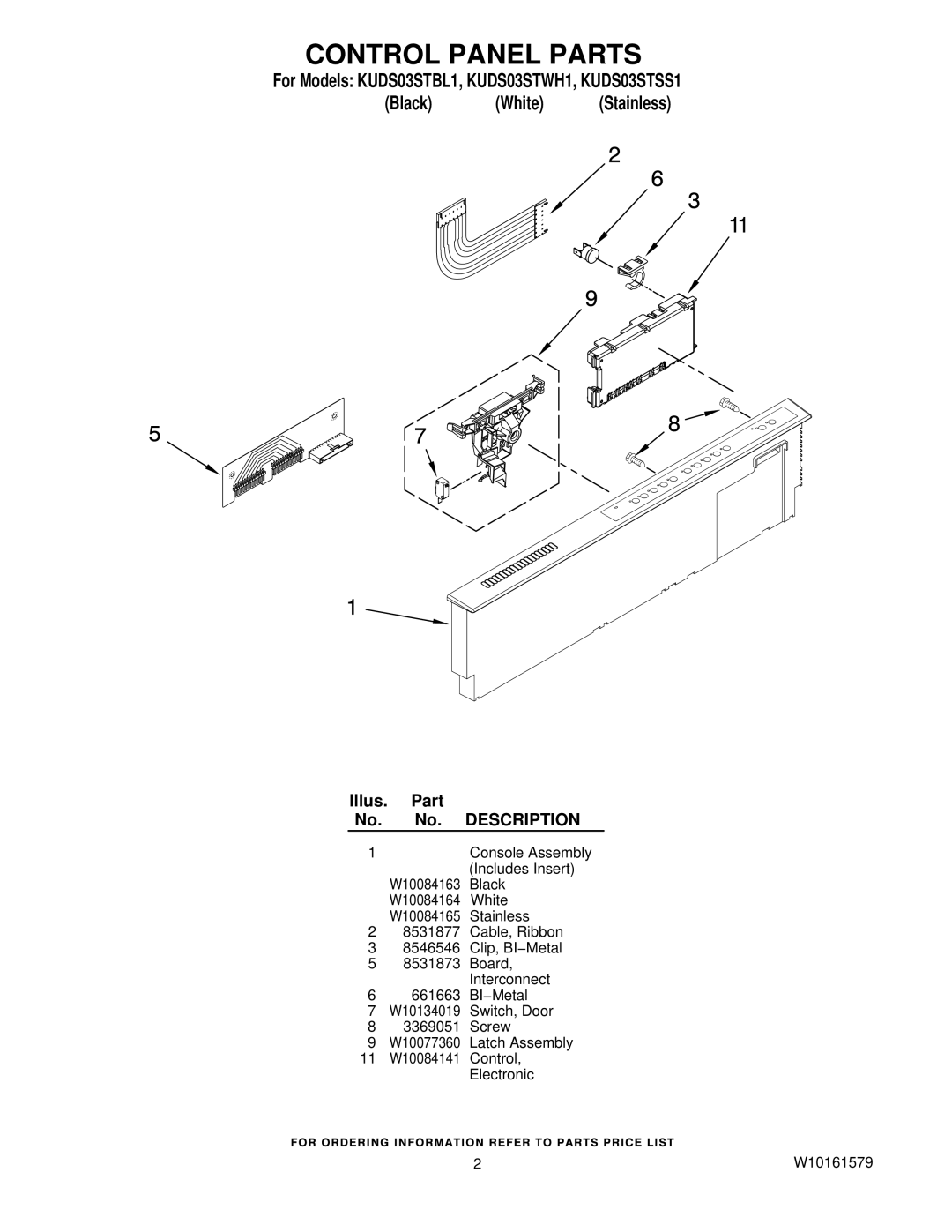 KitchenAid KUDS03STBL1, KUDS03STSS1, KUDS03STWH1 manual Control Panel Parts, Description 