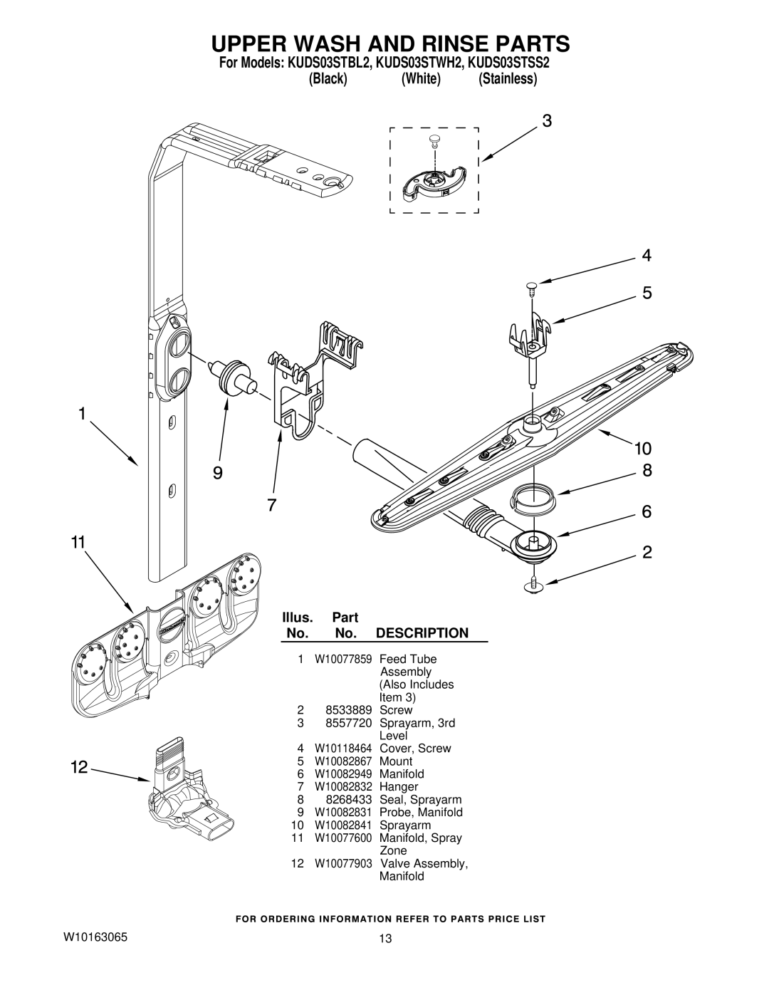 KitchenAid KUDS03STSS2, KUDS03STWH2, KUDS03STBL2 manual Upper Wash and Rinse Parts 