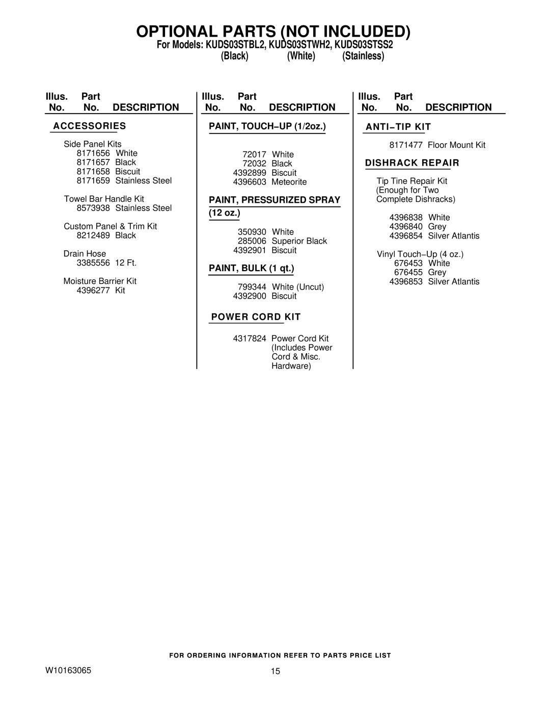 KitchenAid KUDS03STWH2, KUDS03STSS2, KUDS03STBL2 manual Optional Parts not Included, Accessories 