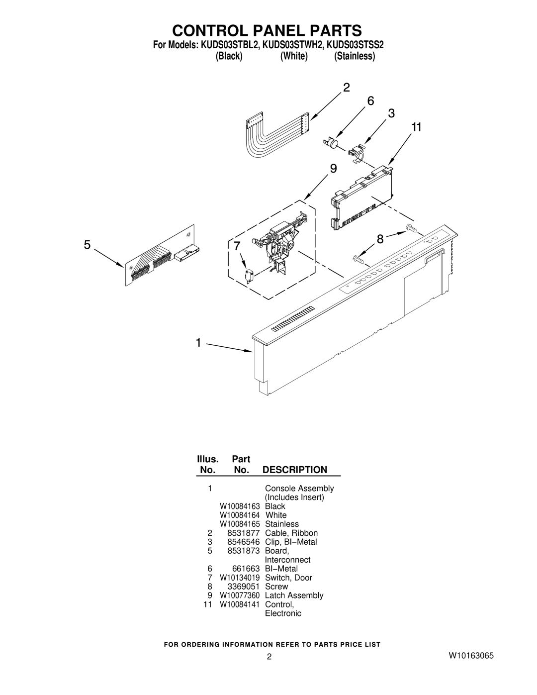 KitchenAid KUDS03STBL2, KUDS03STWH2, KUDS03STSS2 manual Control Panel Parts, Description 