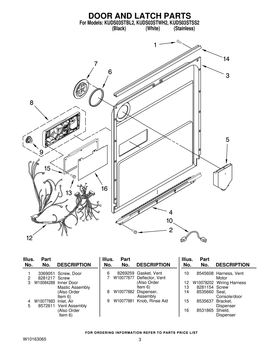 KitchenAid KUDS03STWH2, KUDS03STSS2, KUDS03STBL2 manual Door and Latch Parts 