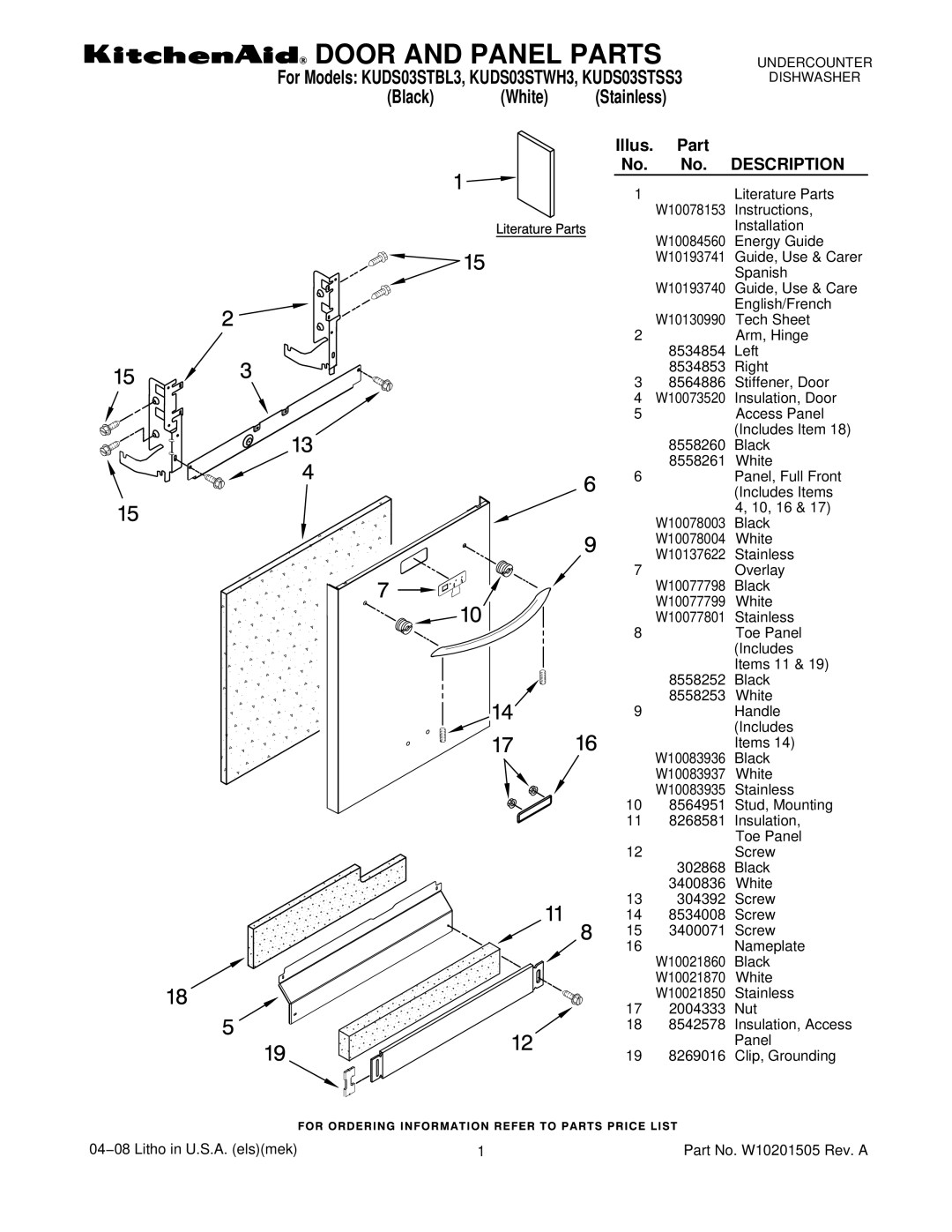 KitchenAid KUDS03STBL3, KUDS03STWH3, KUDS03STSS3 manual Door and Panel Parts 