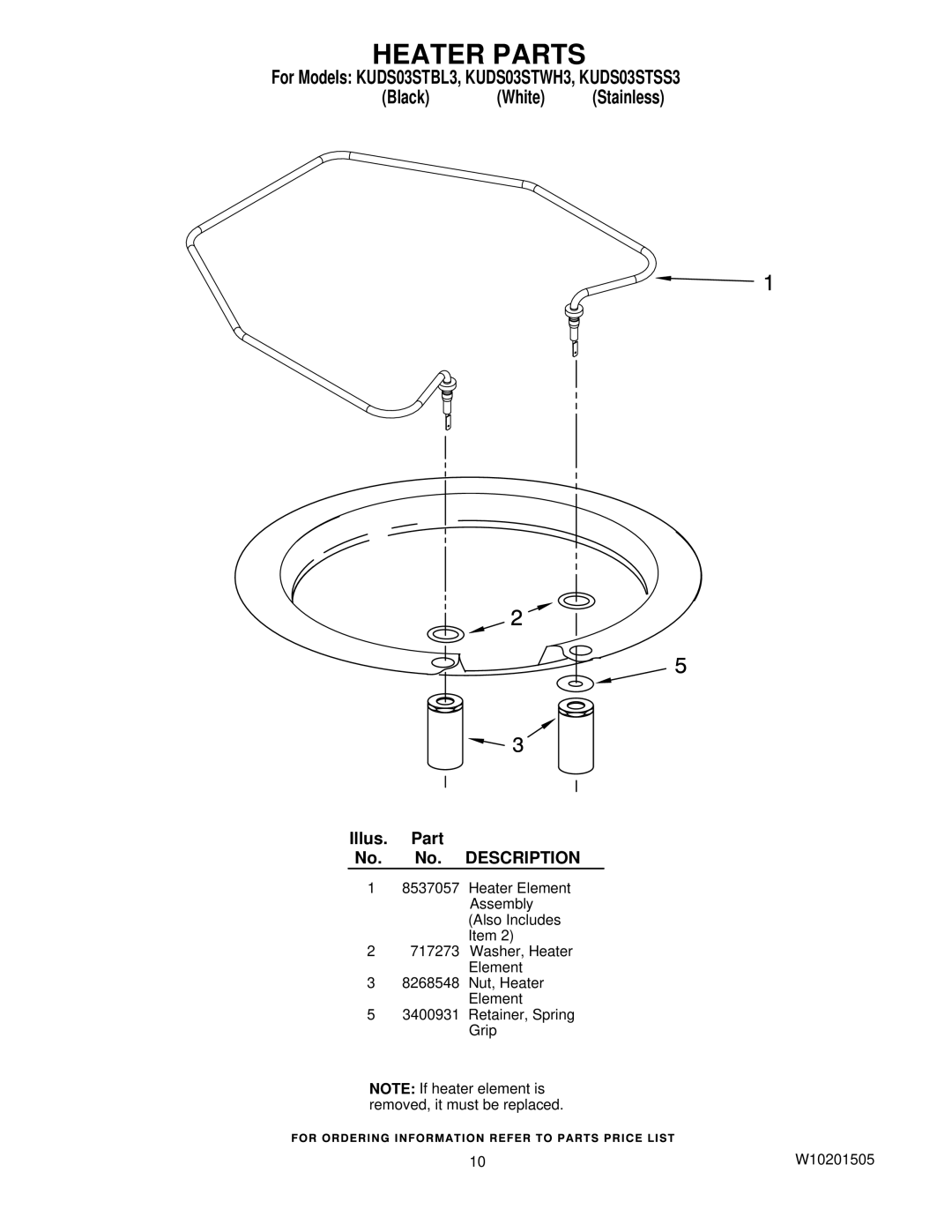 KitchenAid KUDS03STBL3, KUDS03STWH3, KUDS03STSS3 manual Heater Parts 