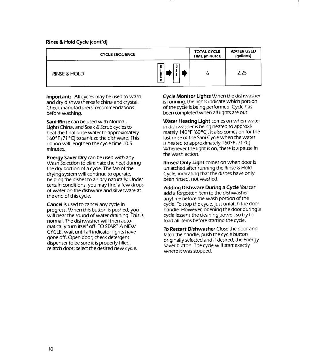 KitchenAid KUDS22HT manual 