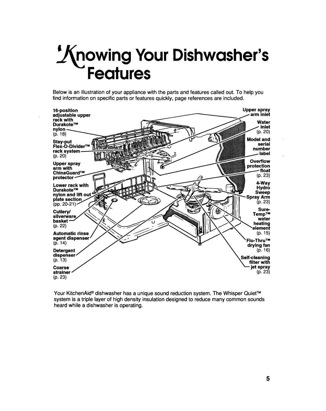 KitchenAid KUDS230B, KUDS23HB manual 