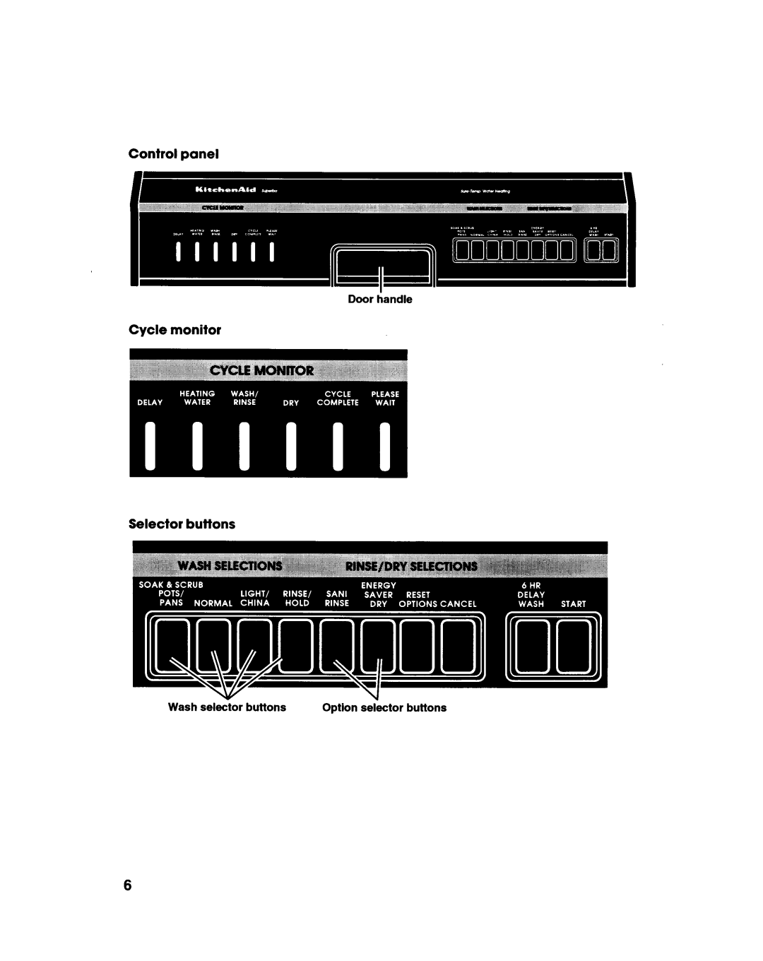 KitchenAid KUDS23HB, KUDS230B manual 