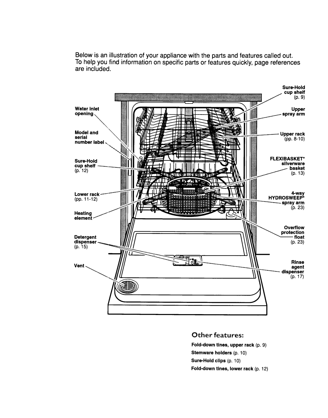 KitchenAid KUDS24SE manual 