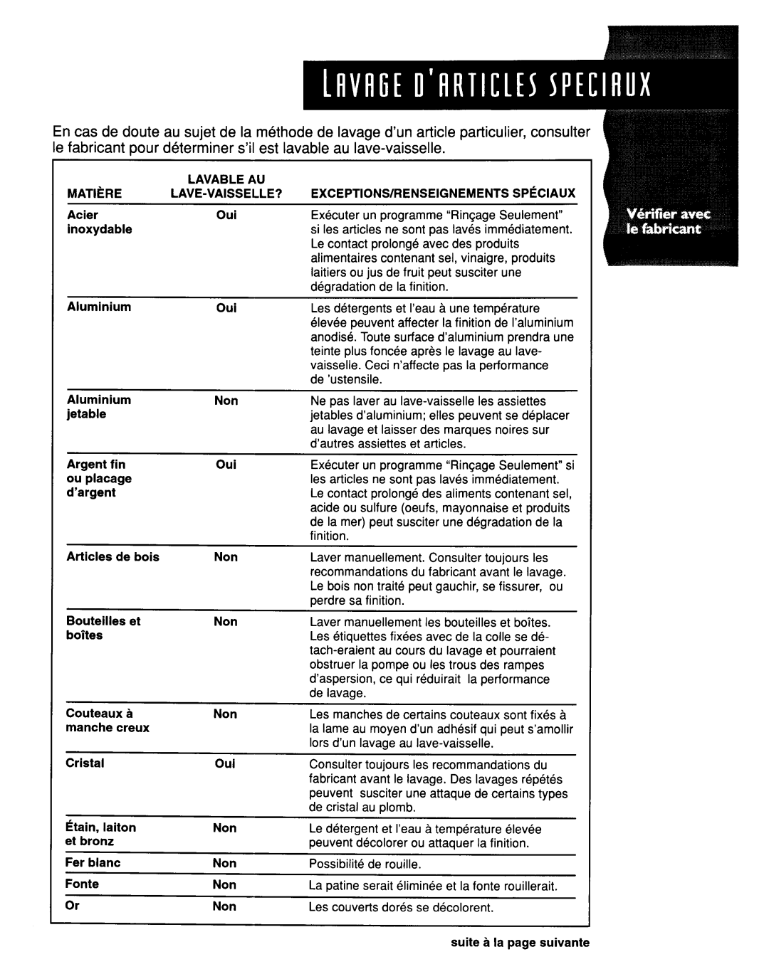 KitchenAid KUDS24SE manual 