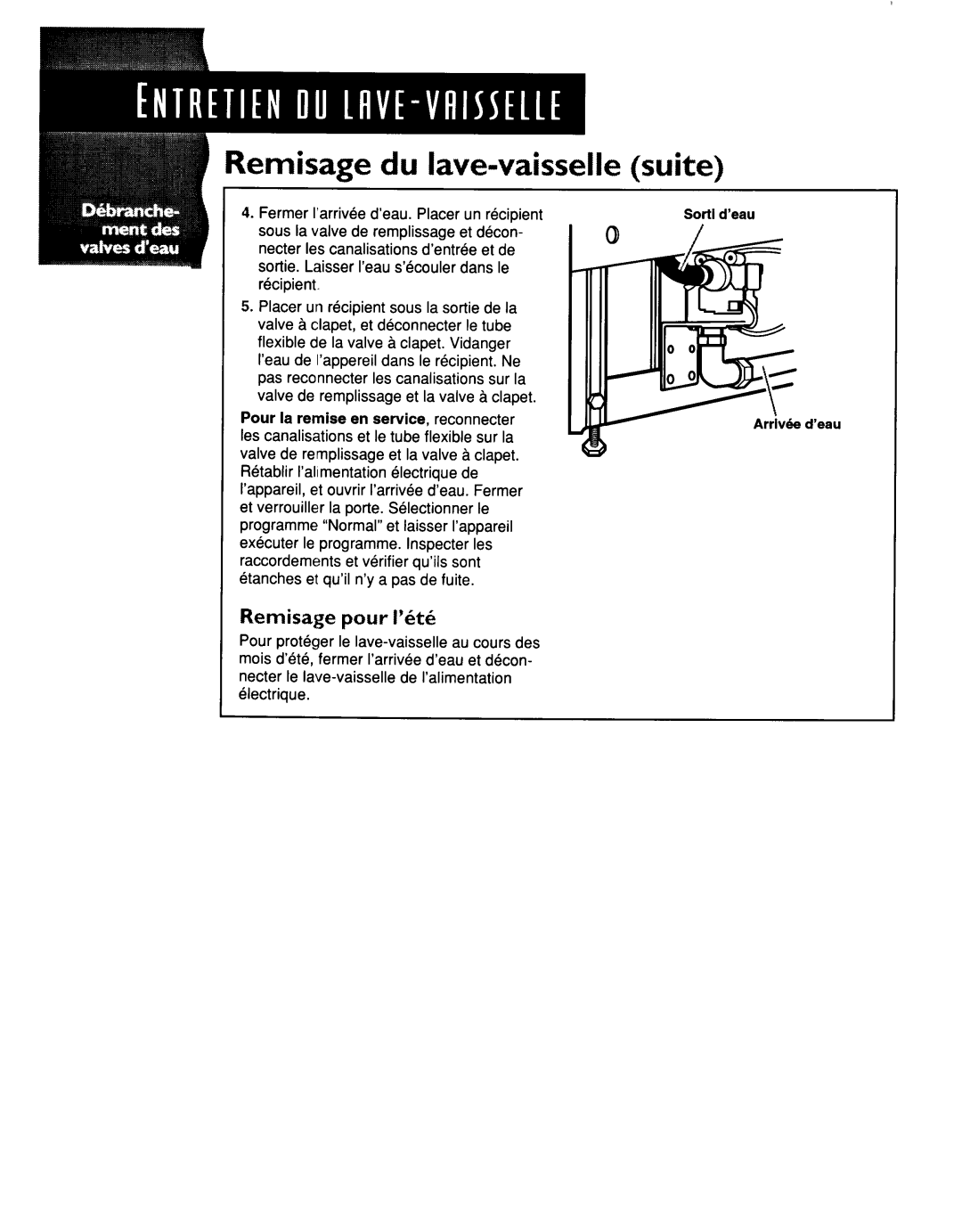 KitchenAid KUDS24SE manual 