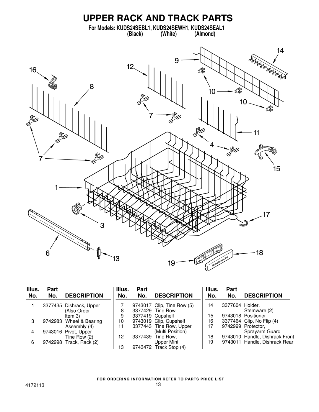 KitchenAid KUDS24SEWH1, KUDS24SEAL1, KUDS24SEBL1 manual Upper Rack and Track Parts 