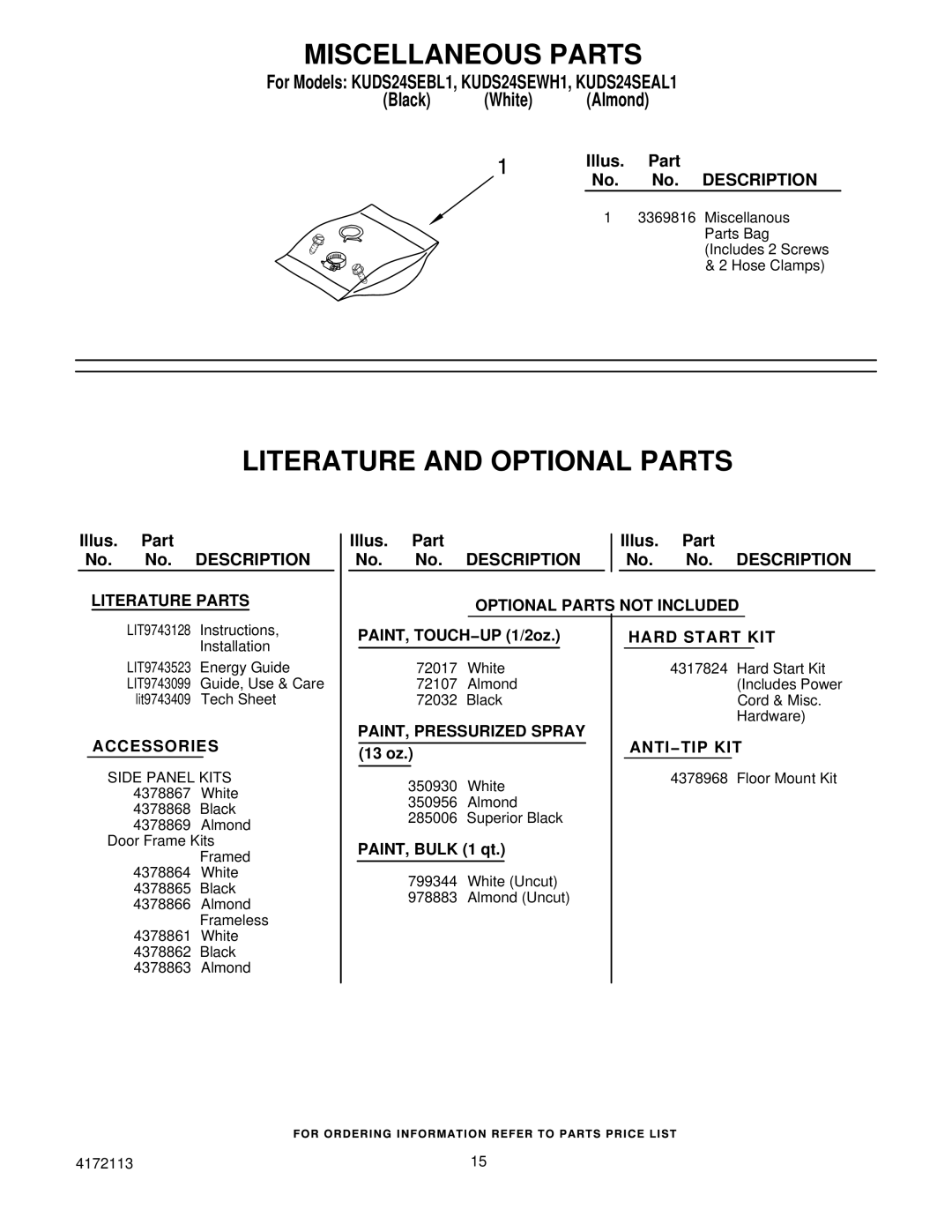 KitchenAid KUDS24SEAL1, KUDS24SEWH1, KUDS24SEBL1 manual Miscellaneous Parts, Literature and Optional Parts 