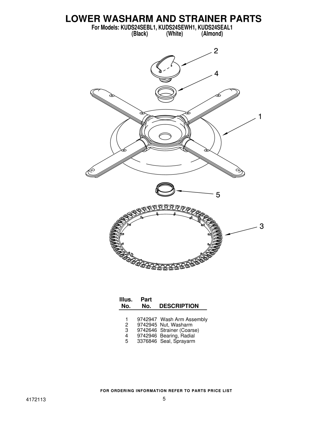 KitchenAid KUDS24SEBL1, KUDS24SEAL1, KUDS24SEWH1 manual Lower Washarm and Strainer Parts 