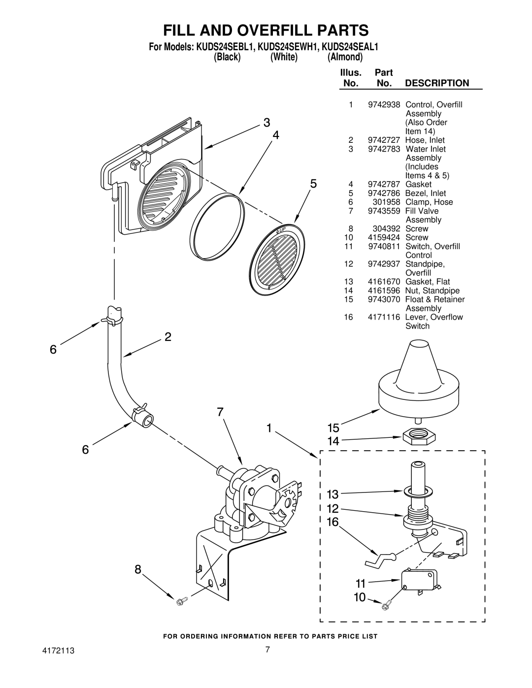 KitchenAid KUDS24SEWH1, KUDS24SEAL1, KUDS24SEBL1 manual Fill and Overfill Parts, Description 