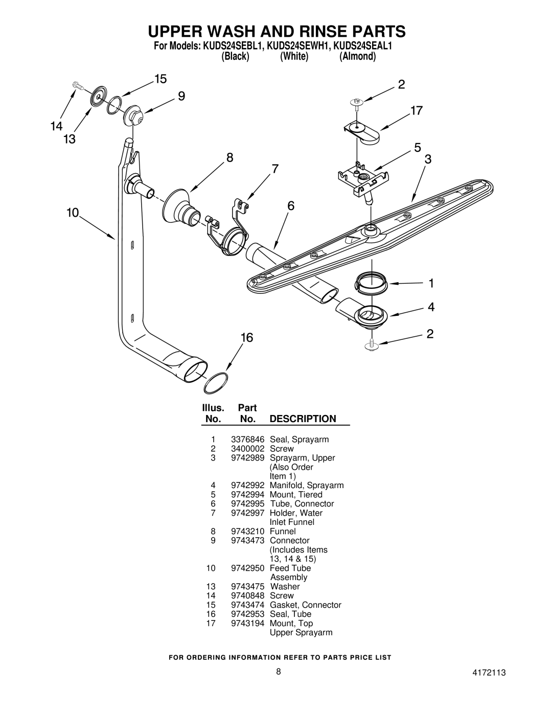 KitchenAid KUDS24SEBL1, KUDS24SEAL1, KUDS24SEWH1 manual Upper Wash and Rinse Parts 