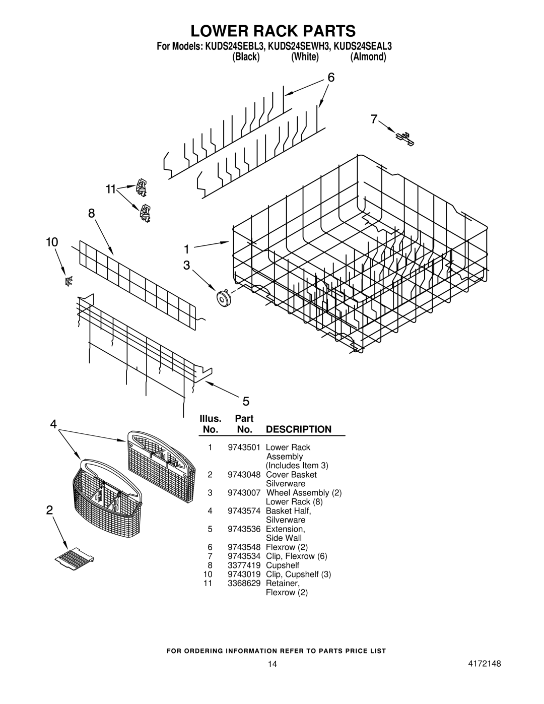 KitchenAid KUDS24SEBL3, KUDS24SEAL3, KUDS24SEWH3 manual Lower Rack Parts 