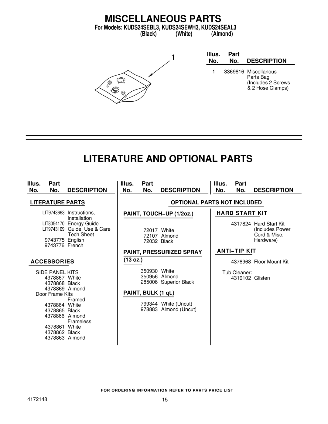 KitchenAid KUDS24SEAL3, KUDS24SEWH3, KUDS24SEBL3 manual Miscellaneous Parts, Literature and Optional Parts 