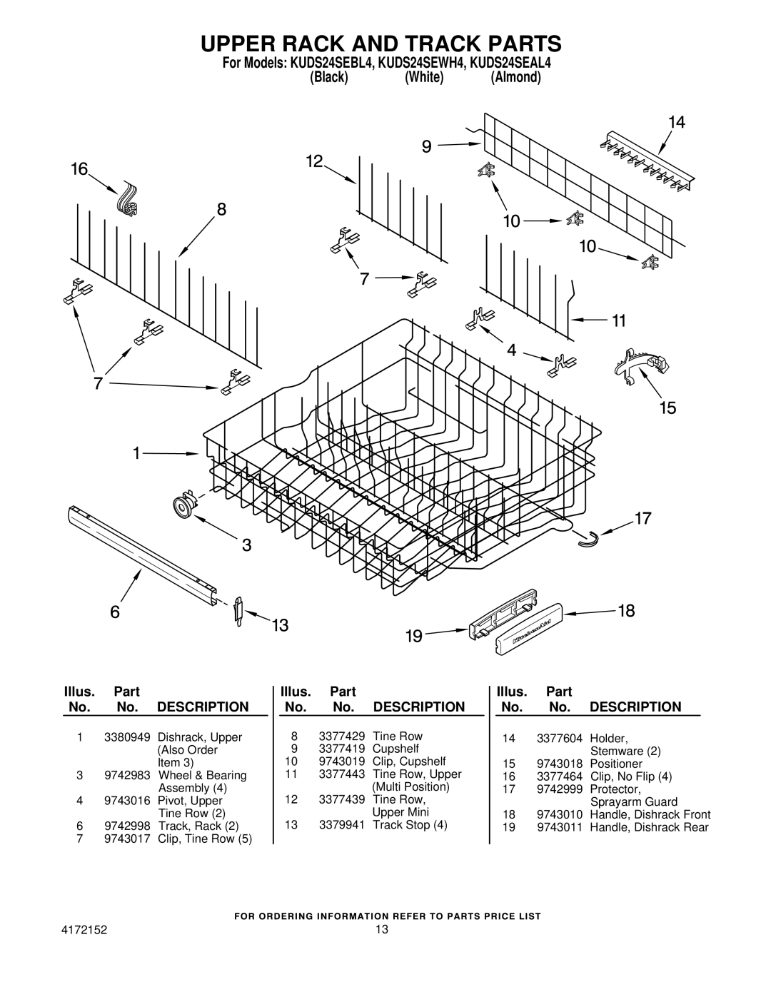 KitchenAid KUDS24SEBL4, KUDS24SEWH4, KUDS24SEAL4 manual Upper Rack and Track Parts 