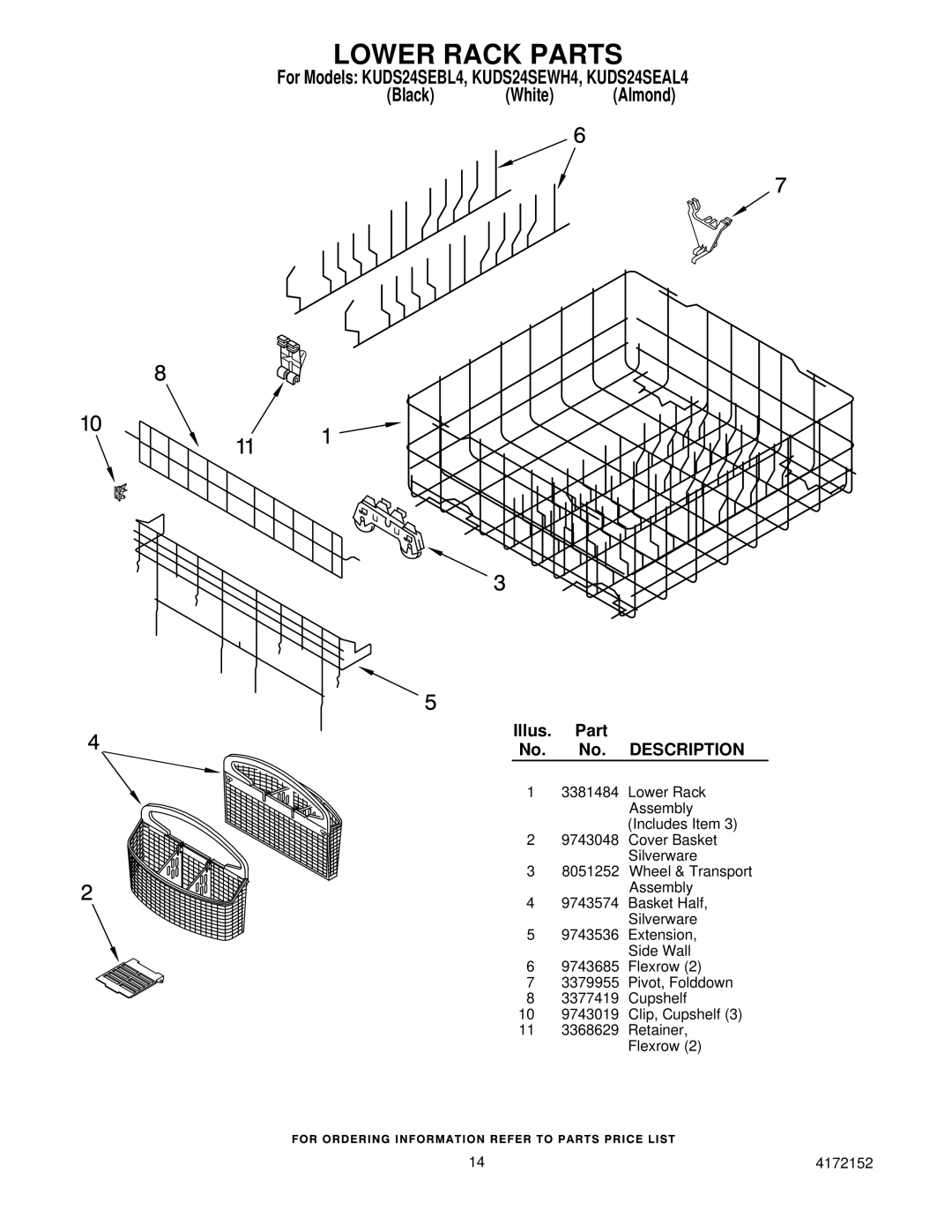 KitchenAid KUDS24SEAL4, KUDS24SEWH4, KUDS24SEBL4 manual Lower Rack Parts 