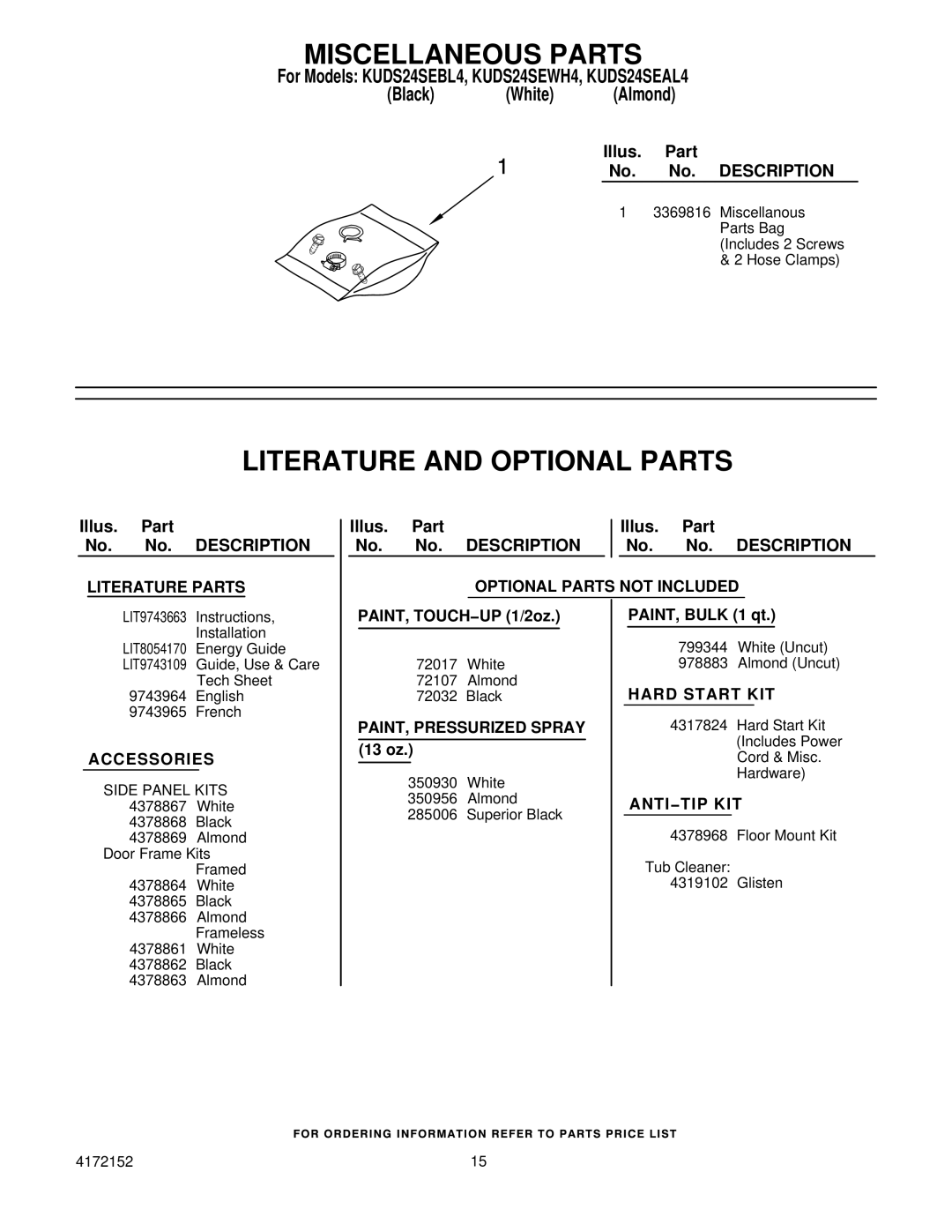 KitchenAid KUDS24SEWH4, KUDS24SEBL4, KUDS24SEAL4 manual Miscellaneous Parts, Literature and Optional Parts 