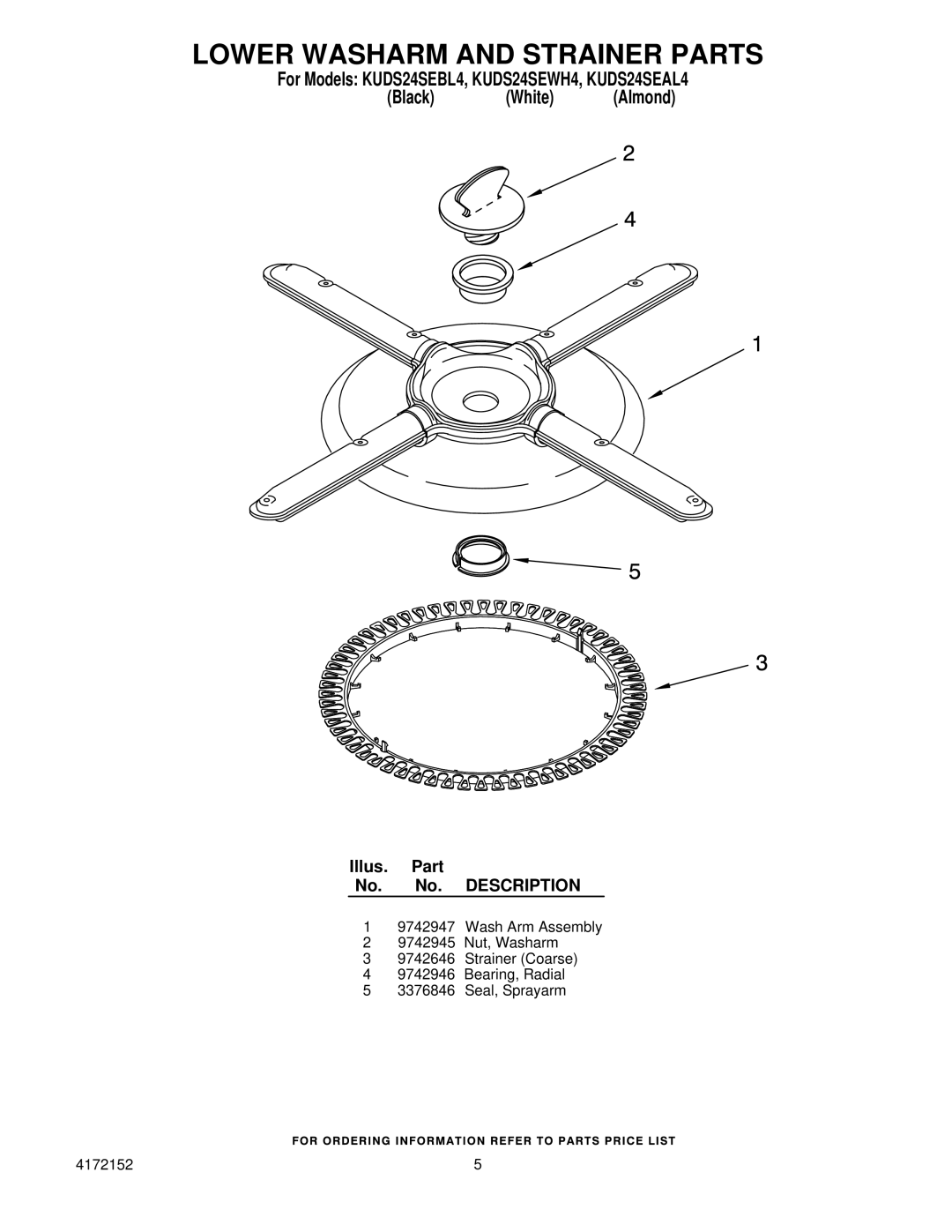 KitchenAid KUDS24SEAL4, KUDS24SEWH4, KUDS24SEBL4 manual Lower Washarm and Strainer Parts 