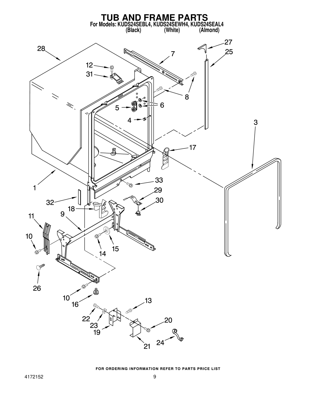 KitchenAid KUDS24SEWH4, KUDS24SEBL4, KUDS24SEAL4 manual TUB and Frame Parts 