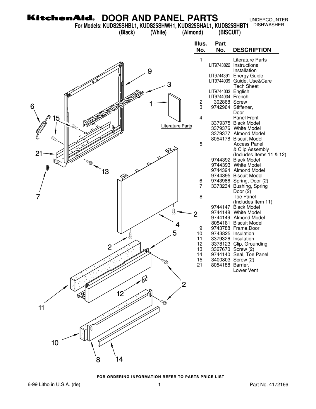 KitchenAid KUDS25SHAL1, KUDS25SHWH1, KUDS25SHBL1, KUDS25SHBT1 manual Door and Panel Parts, Illus. Part No. No. Description 