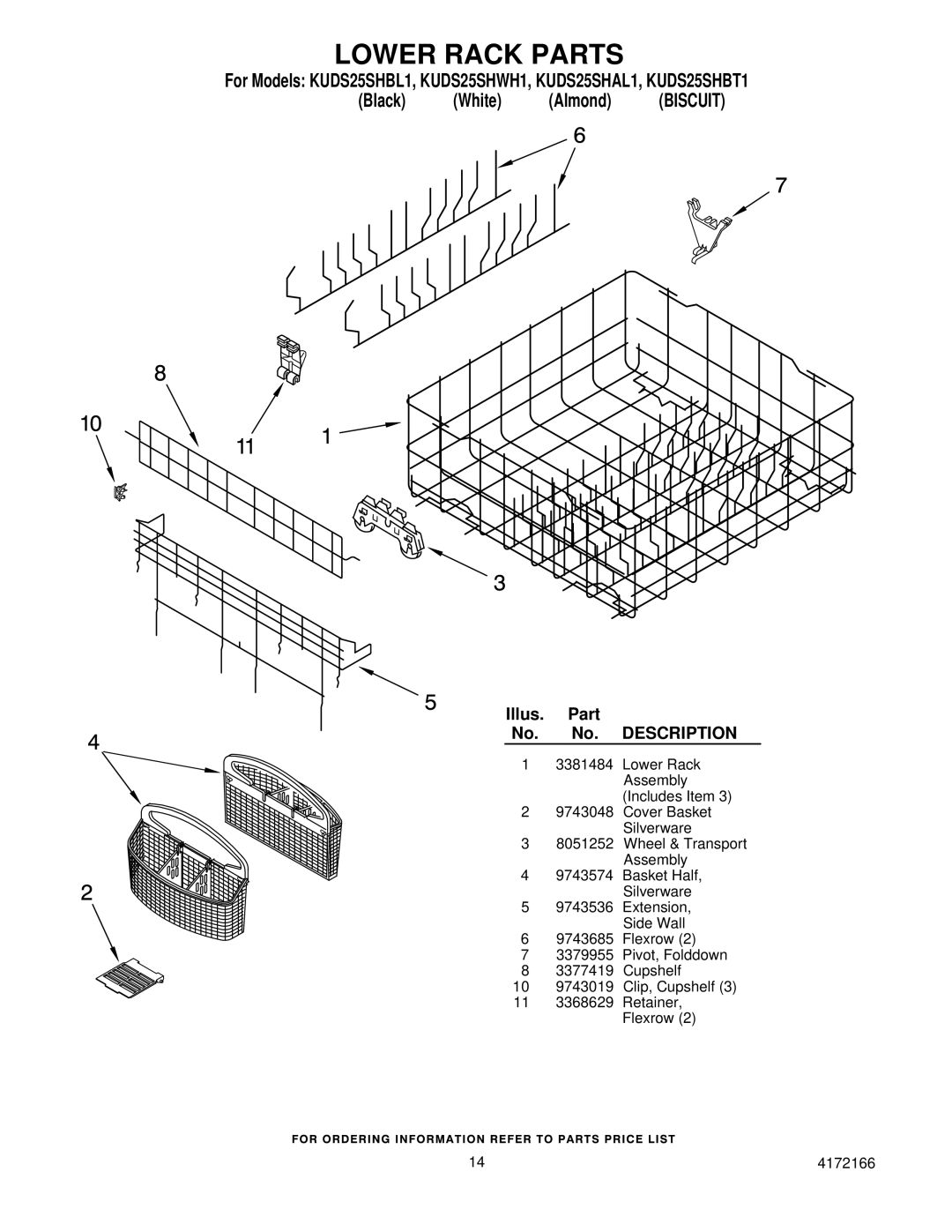 KitchenAid KUDS25SHBL1, KUDS25SHWH1, KUDS25SHAL1, KUDS25SHBT1 manual Lower Rack Parts 