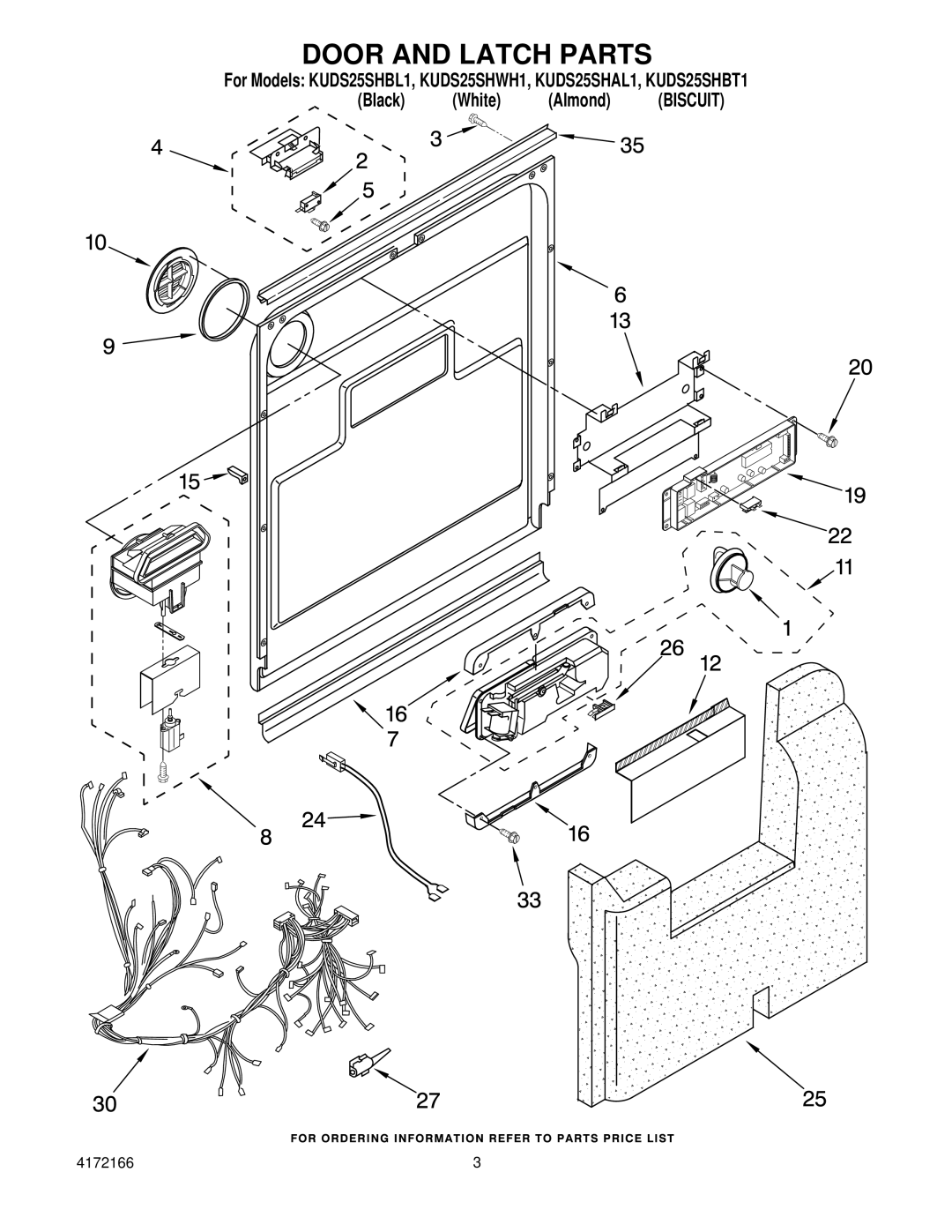 KitchenAid KUDS25SHBT1, KUDS25SHWH1, KUDS25SHAL1, KUDS25SHBL1 manual Door and Latch Parts 