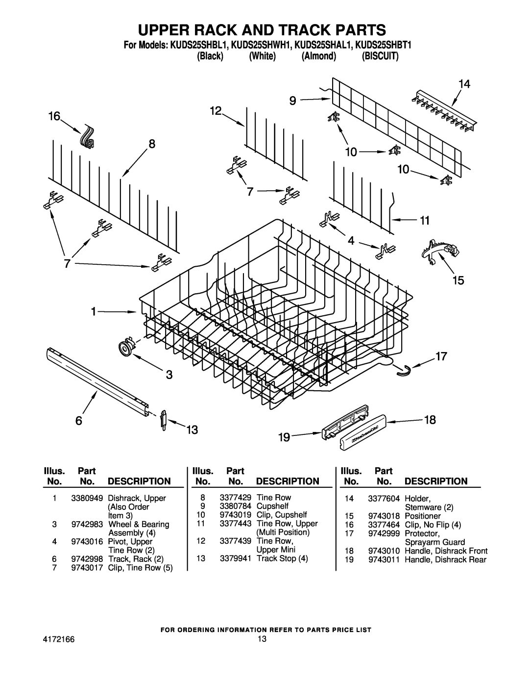 KitchenAid manual Upper Rack And Track Parts, For Models KUDS25SHBL1, KUDS25SHWH1, KUDS25SHAL1, KUDS25SHBT1 