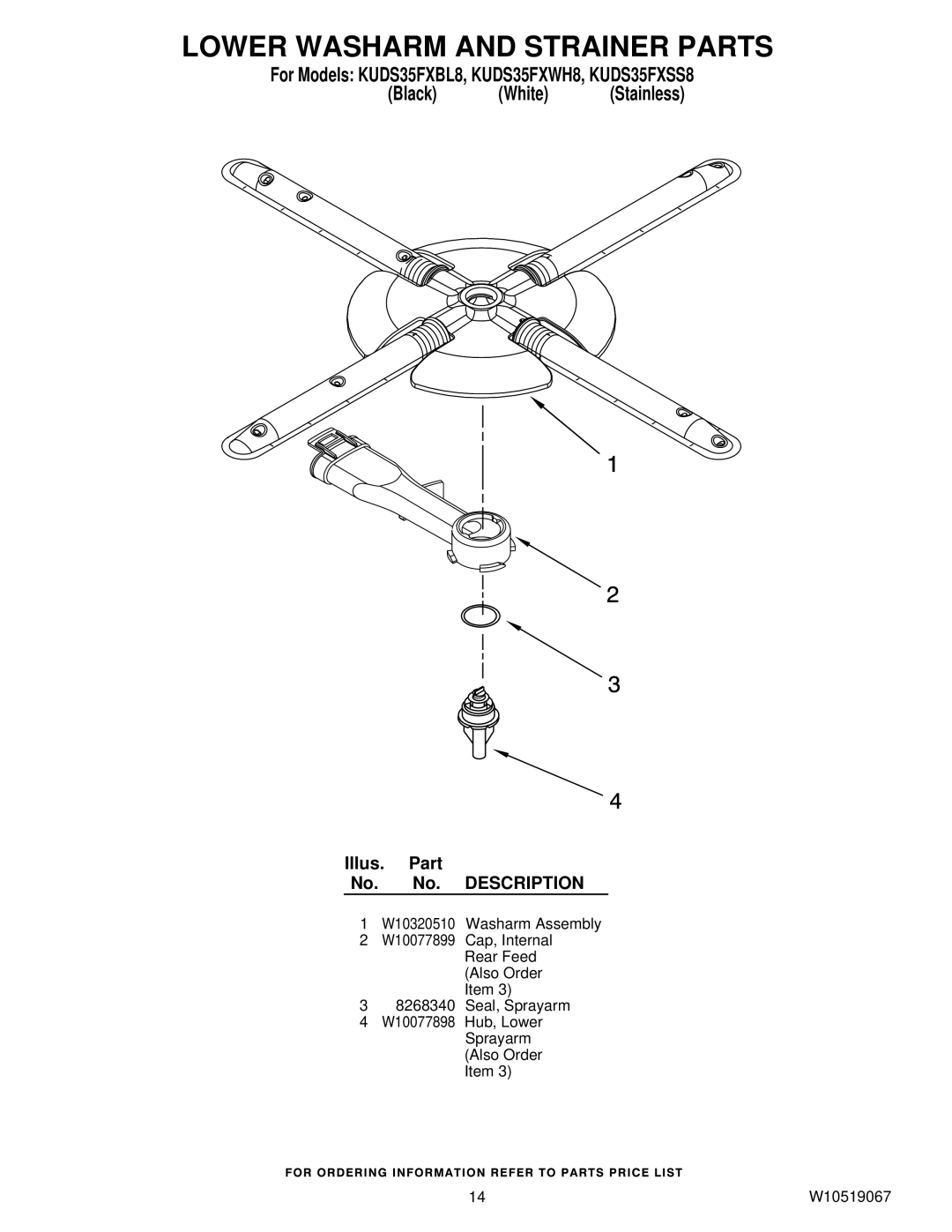 KitchenAid KUDS35FXBL8, KUDS35FXSS8, KUDS35FXWH8 manual Lower Washarm and Strainer Parts 