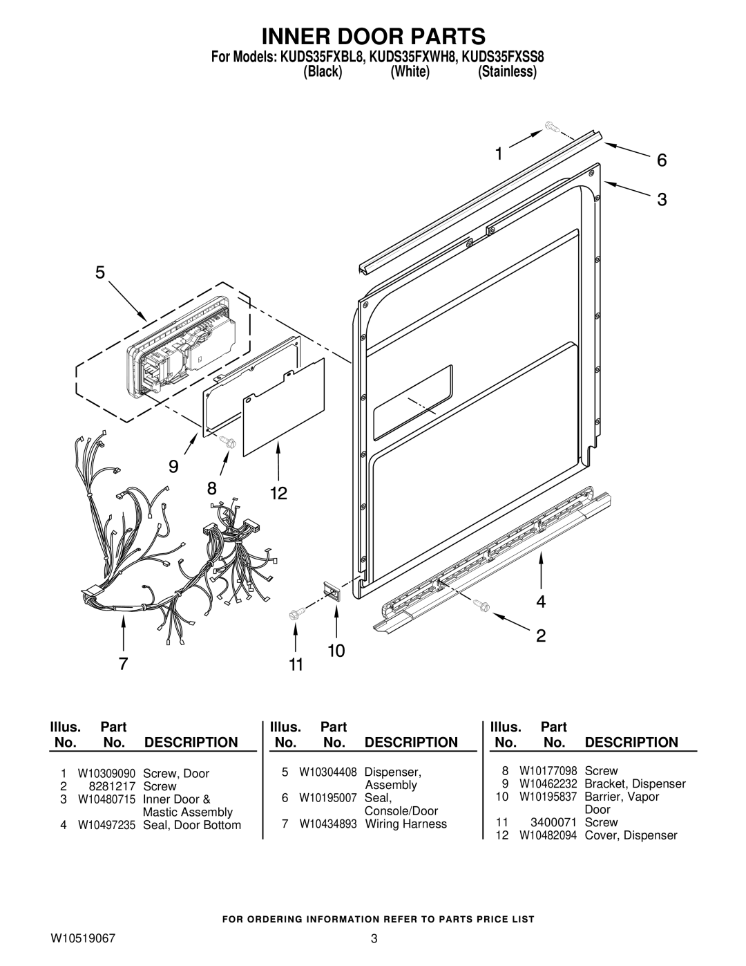 KitchenAid KUDS35FXSS8, KUDS35FXWH8, KUDS35FXBL8 manual Inner Door Parts 