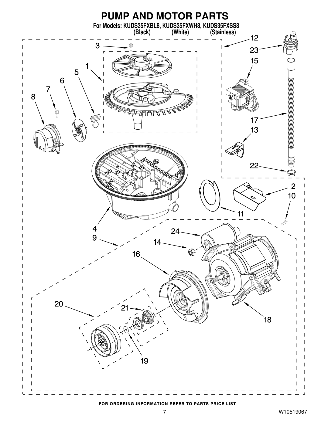 KitchenAid KUDS35FXWH8, KUDS35FXSS8, KUDS35FXBL8 manual Pump and Motor Parts 