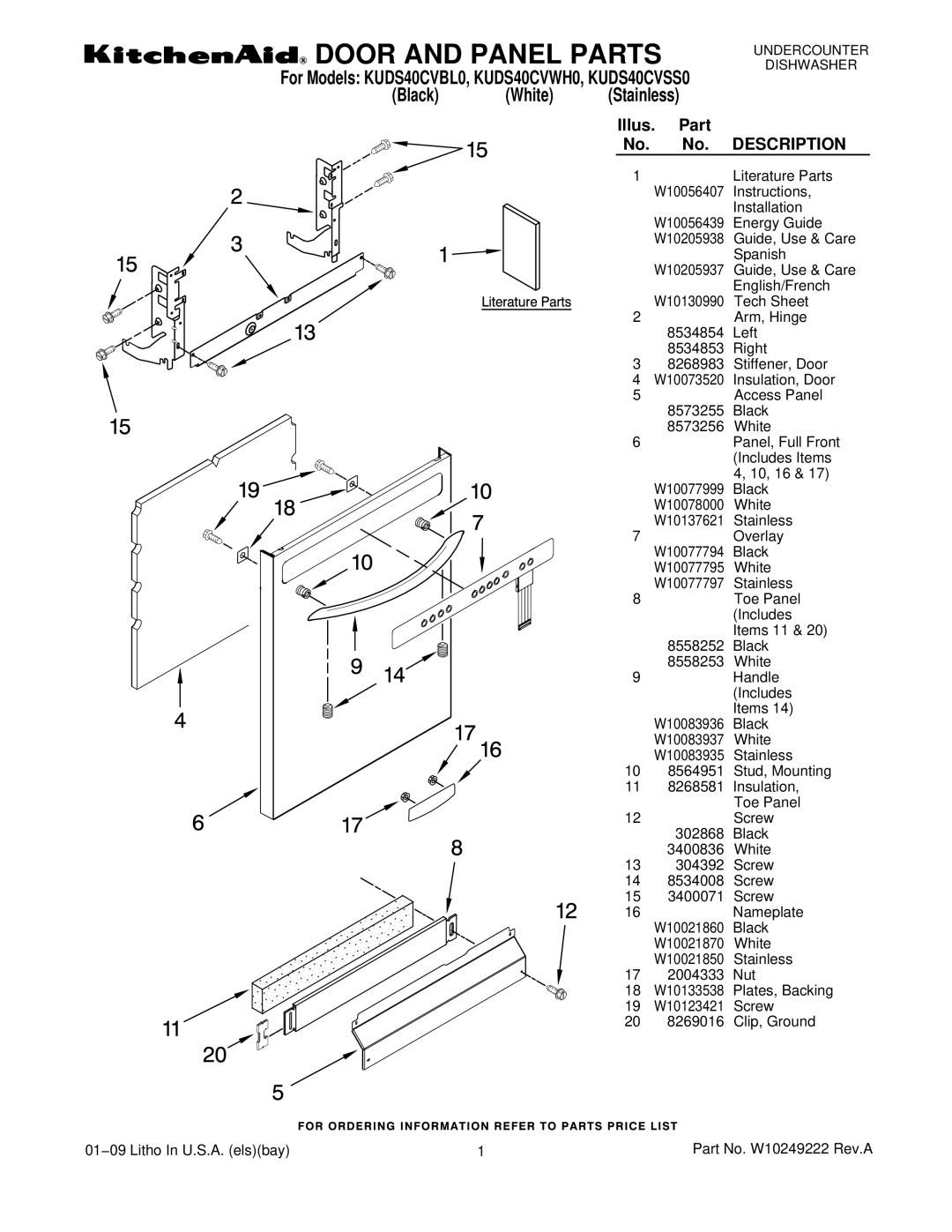 KitchenAid KUDS40CVSS0, KUDS40CVWH0, KUDS40CVBL0 manual Door and Panel Parts 