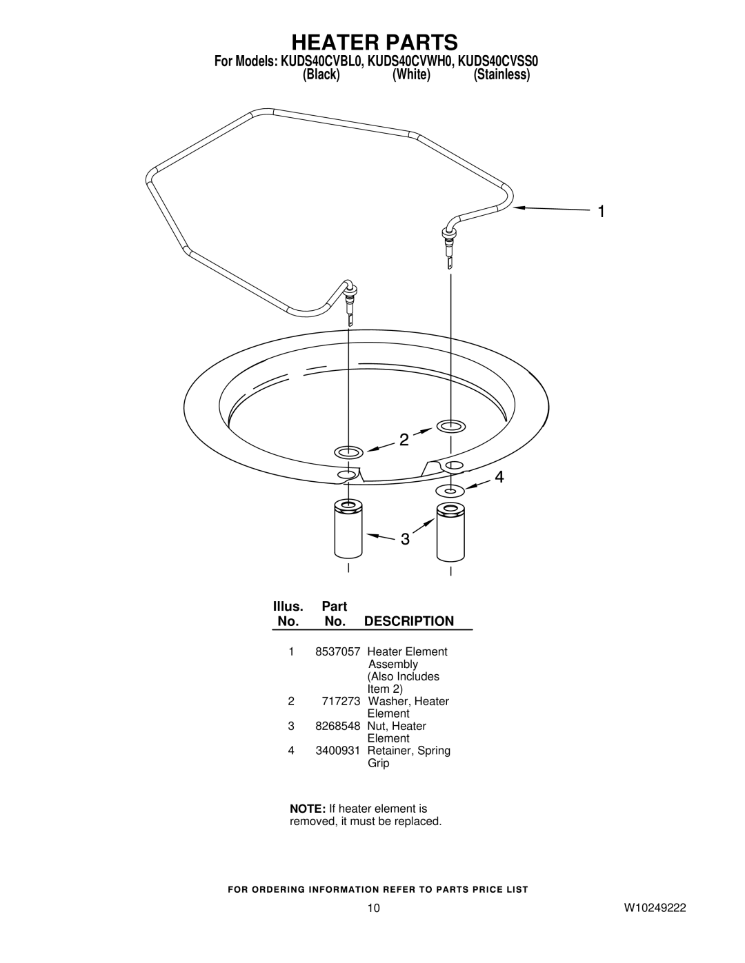 KitchenAid KUDS40CVSS0, KUDS40CVWH0, KUDS40CVBL0 manual Heater Parts 