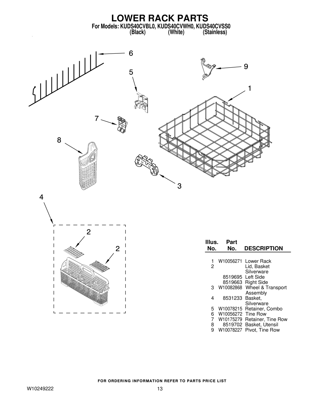 KitchenAid KUDS40CVSS0, KUDS40CVWH0, KUDS40CVBL0 manual Lower Rack Parts 