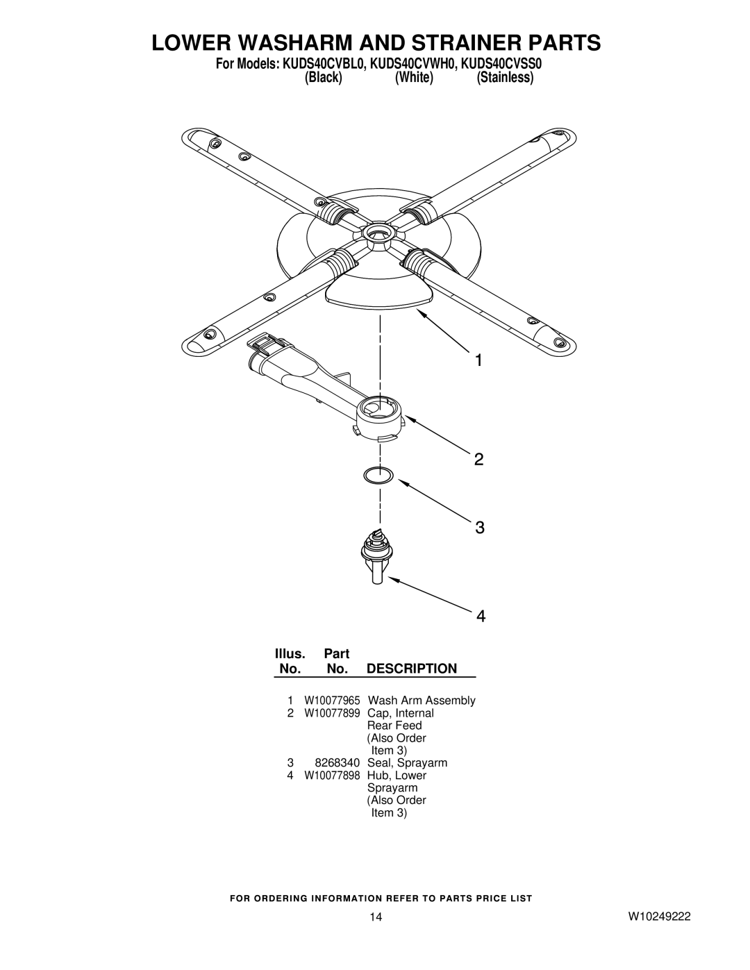 KitchenAid KUDS40CVBL0, KUDS40CVWH0, KUDS40CVSS0 manual Lower Washarm and Strainer Parts 