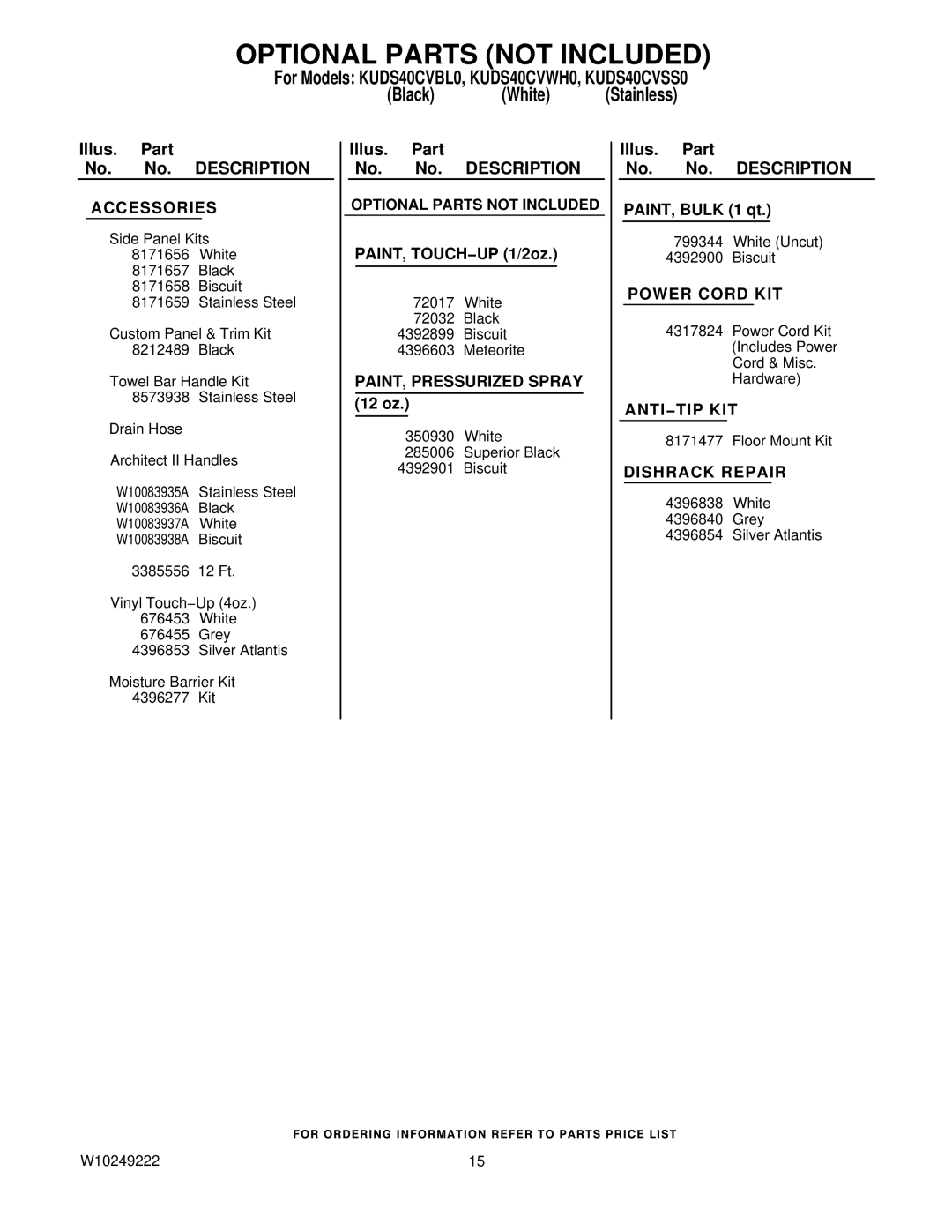 KitchenAid KUDS40CVWH0, KUDS40CVSS0, KUDS40CVBL0 manual Optional Parts not Included, Accessories 