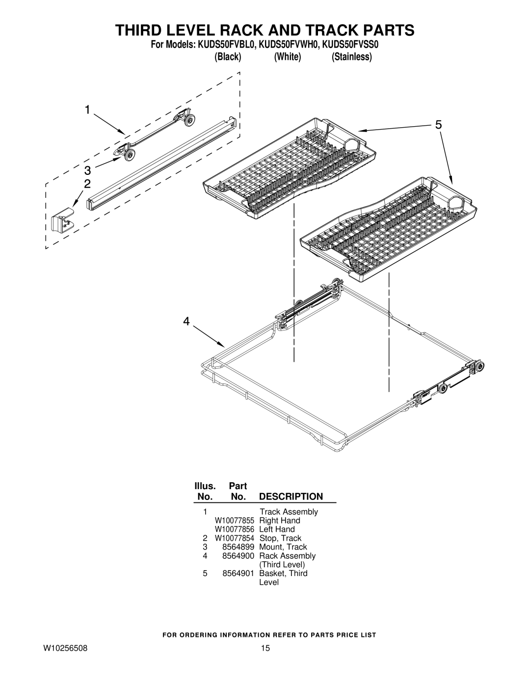 KitchenAid KUDS50FVWH0, KUDS50FVBL0, KUDS50FVSS0 manual Third Level Rack and Track Parts 