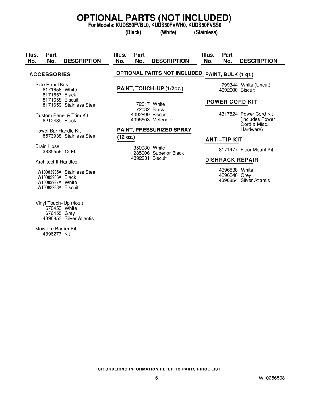 KitchenAid KUDS50FVBL0, KUDS50FVWH0, KUDS50FVSS0 manual Optional Parts not Included, Accessories 