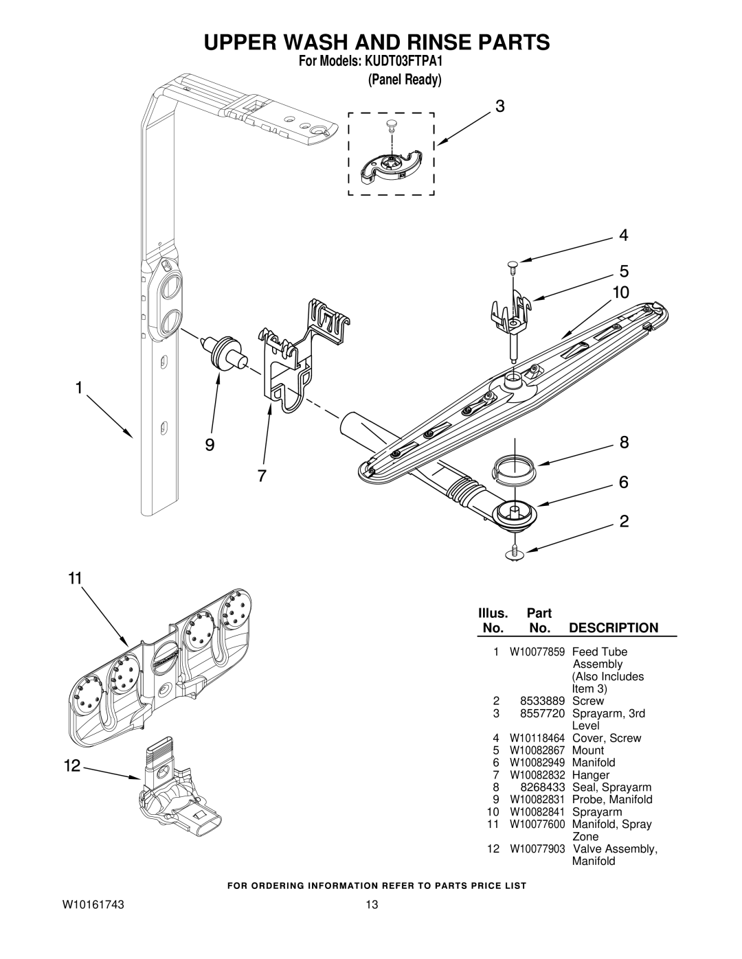 KitchenAid KUDT03FTPA1 manual Upper Wash and Rinse Parts 