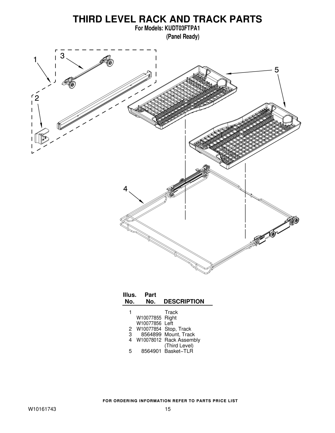 KitchenAid KUDT03FTPA1 manual Third Level Rack and Track Parts 