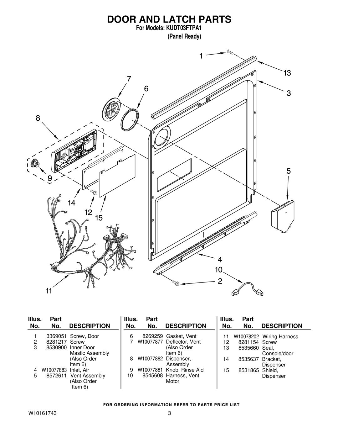 KitchenAid KUDT03FTPA1 manual Door and Latch Parts 